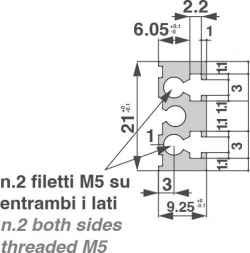 Profilo Mediano PMS, varie misure