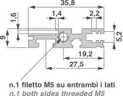 Profilo Posteriore Allungato, varie lunghezze