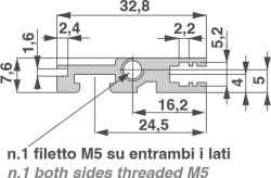 Profilo posteriore ribassato intermedio, varie lunghezze